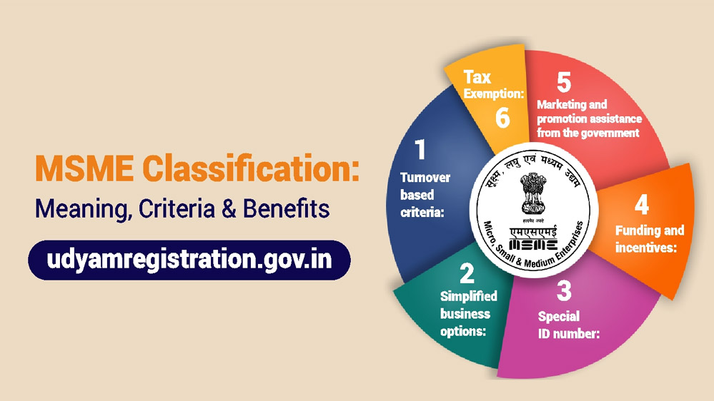 बदल गई MSME की परिभाषा, 1 अप्रैल से लागू होंगे बिज़नेस के नए नियम