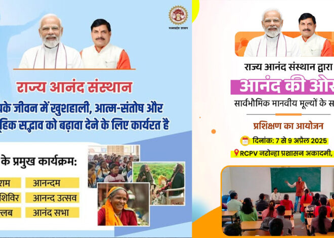 राज्य आनंद संस्थान द्वारा आनंद की ओर प्रशिक्षण का आयोजन 7 से 9 अप्रैल तक
