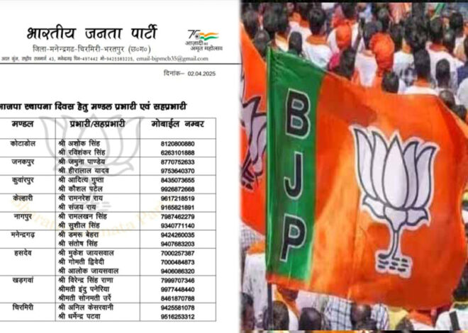 भाजपा स्थापना दिवस पर मंडल प्रभारियों की हुई घोषणा
