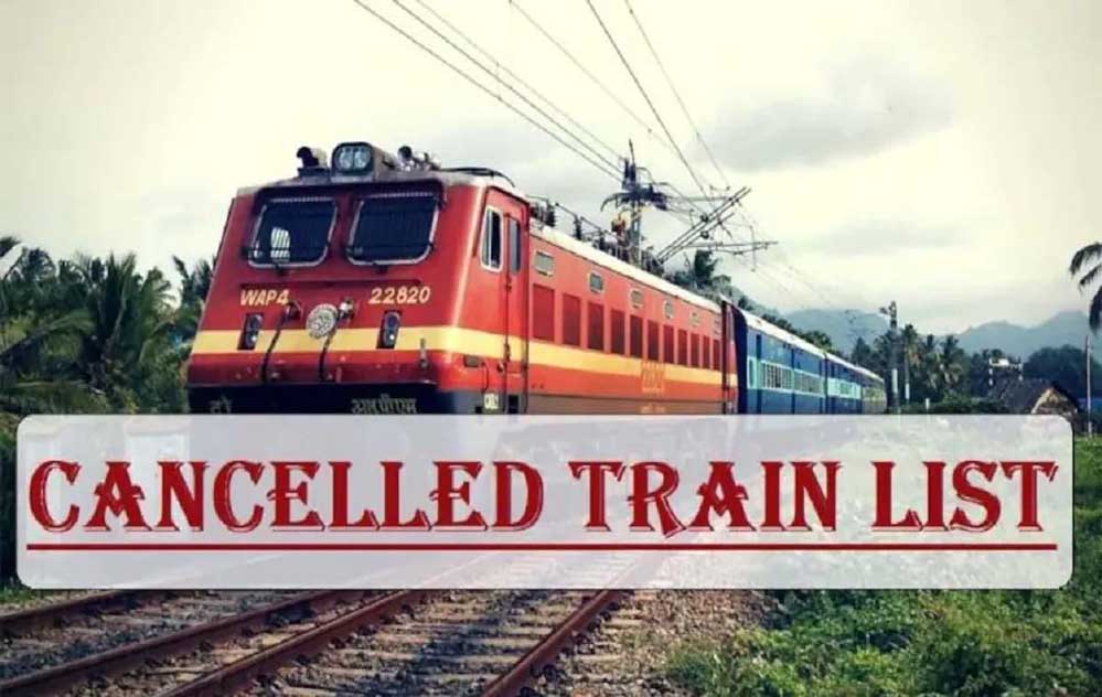 रेलवे का मेगा ब्लॉक…. बिलासपुर से रायपुर-कोरबा जाने वाली ट्रेन कैंसल, और भी गाड़‍ियां हुईं प्रभावित