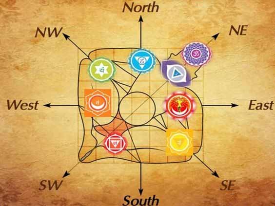 वास्तु शास्त्र  के अनुसार कैसा होना चाहिए  बाथरूम का  दरवाजा